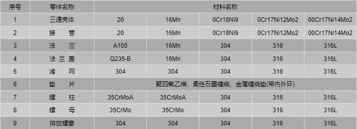 今晚十二生肖开什么号码开奖8月28