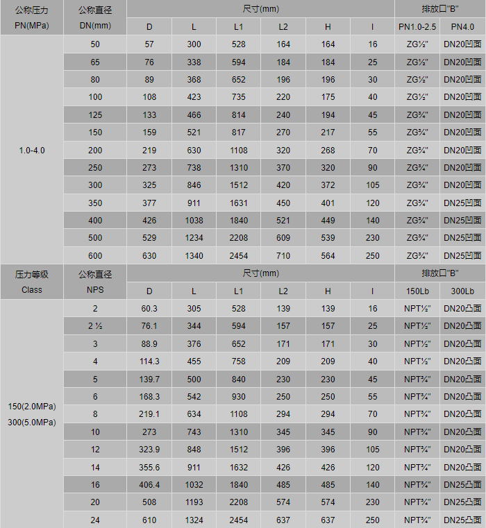 今晚十二生肖开什么号码开奖8月28