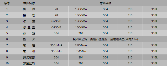 今晚十二生肖开什么号码开奖8月28