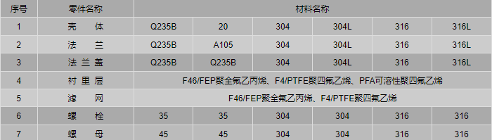 今晚十二生肖开什么号码开奖8月28