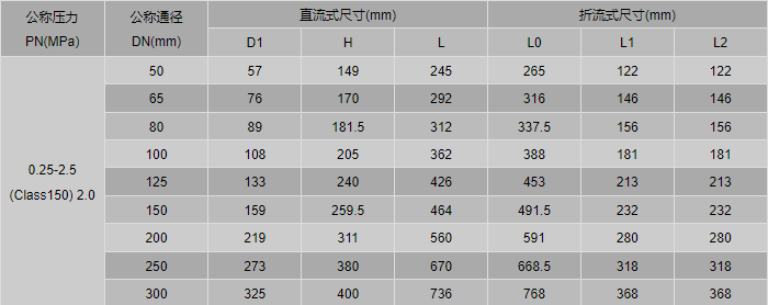 今晚十二生肖开什么号码开奖8月28