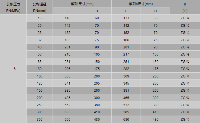 今晚十二生肖开什么号码开奖8月28