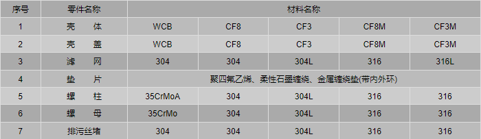 今晚十二生肖开什么号码开奖8月28