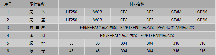 今晚十二生肖开什么号码开奖8月28