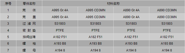 今晚十二生肖开什么号码开奖8月28