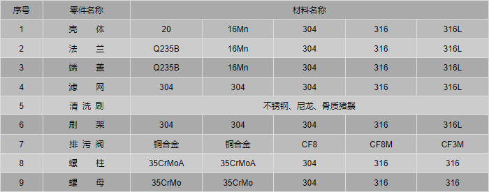 今晚十二生肖开什么号码开奖8月28