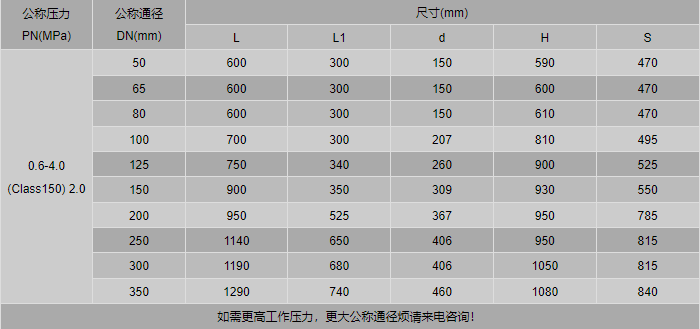 今晚十二生肖开什么号码开奖8月28