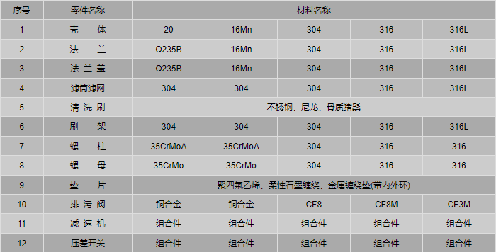 今晚十二生肖开什么号码开奖8月28