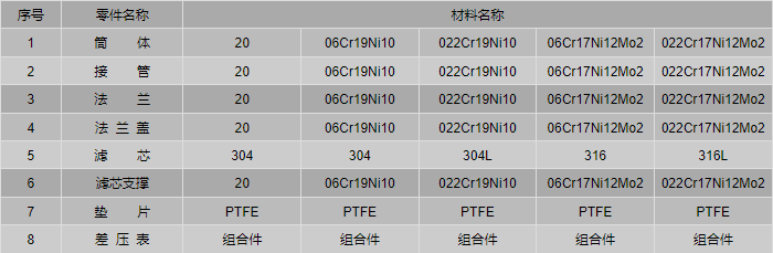 今晚十二生肖开什么号码开奖8月28