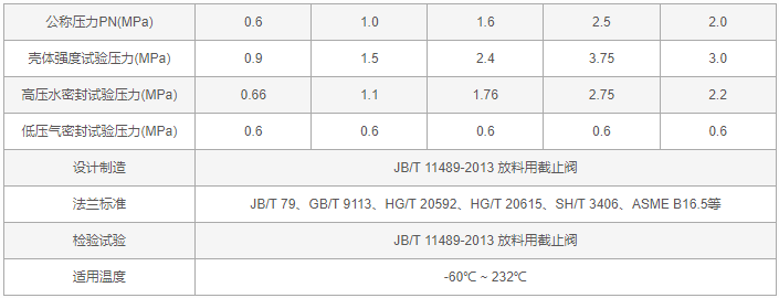 今晚十二生肖开什么号码开奖8月28