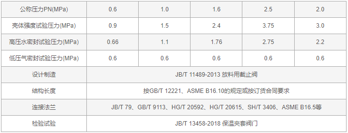 今晚十二生肖开什么号码开奖8月28