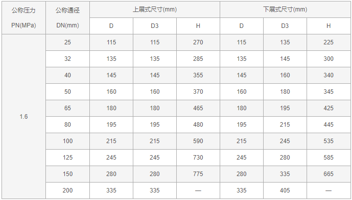 今晚十二生肖开什么号码开奖8月28