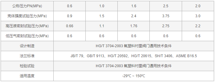 今晚十二生肖开什么号码开奖8月28