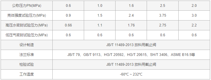 今晚十二生肖开什么号码开奖8月28