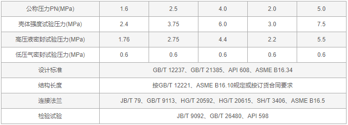 今晚十二生肖开什么号码开奖8月28