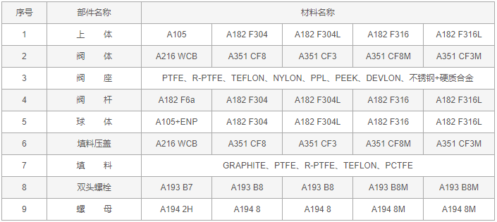 今晚十二生肖开什么号码开奖8月28