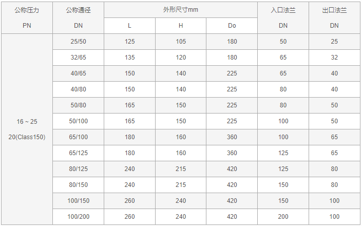 今晚十二生肖开什么号码开奖8月28