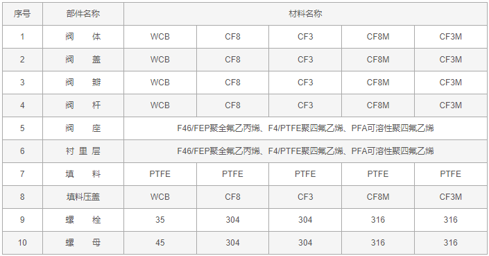 今晚十二生肖开什么号码开奖8月28