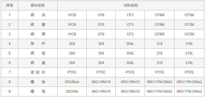 今晚十二生肖开什么号码开奖8月28