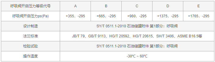 今晚十二生肖开什么号码开奖8月28