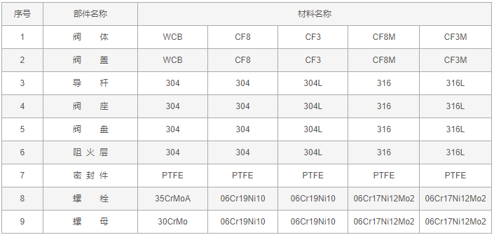 今晚十二生肖开什么号码开奖8月28