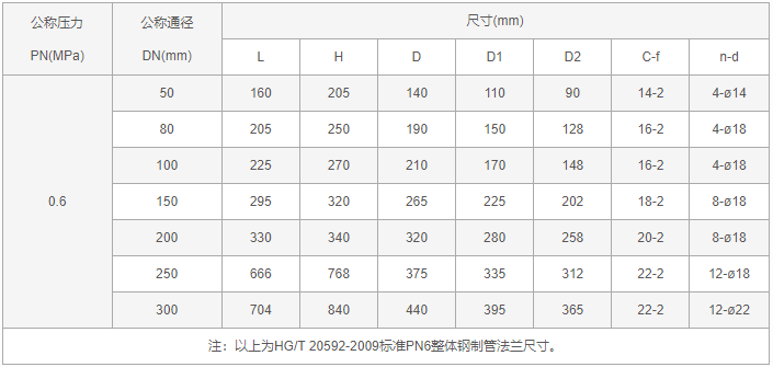 今晚十二生肖开什么号码开奖8月28