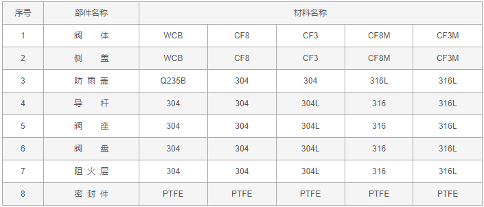 今晚十二生肖开什么号码开奖8月28