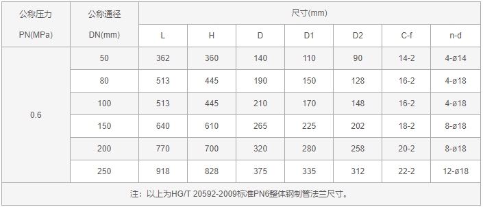 今晚十二生肖开什么号码开奖8月28