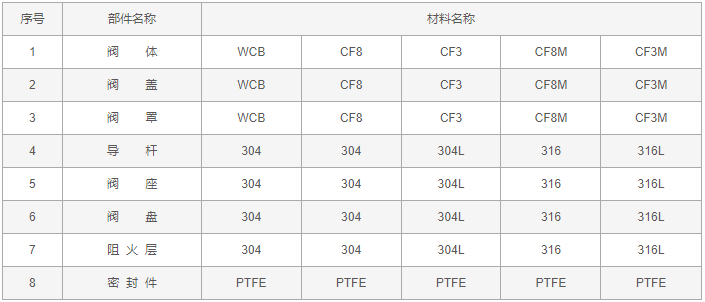 今晚十二生肖开什么号码开奖8月28