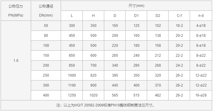 今晚十二生肖开什么号码开奖8月28