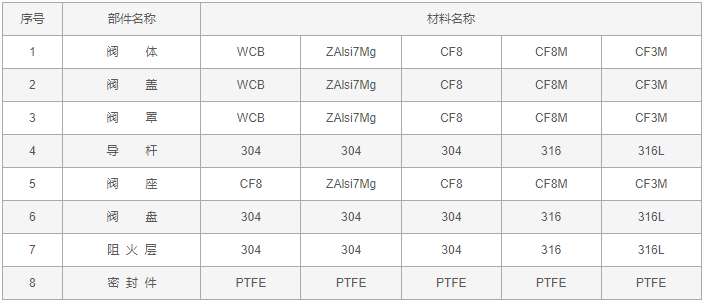 今晚十二生肖开什么号码开奖8月28