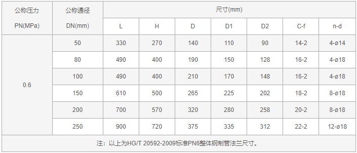 今晚十二生肖开什么号码开奖8月28