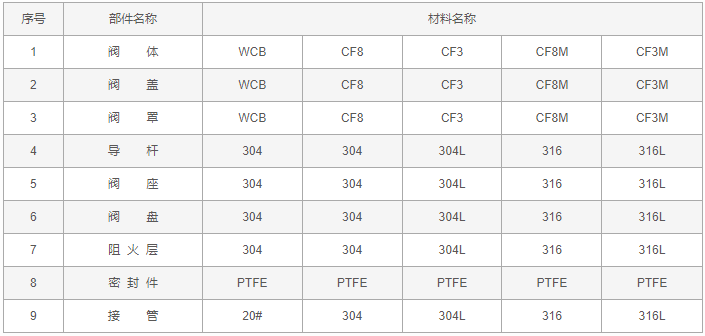 今晚十二生肖开什么号码开奖8月28