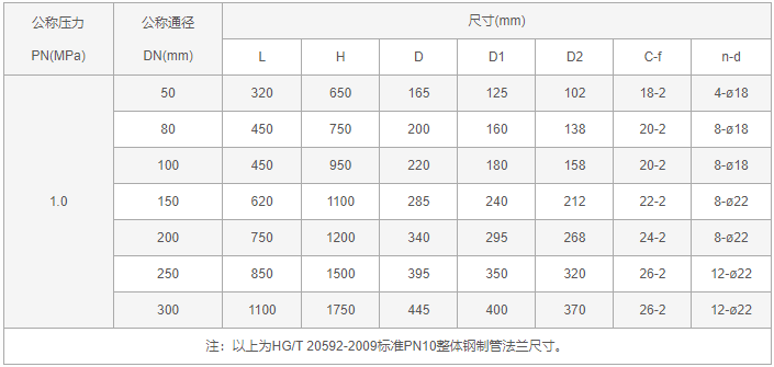 今晚十二生肖开什么号码开奖8月28