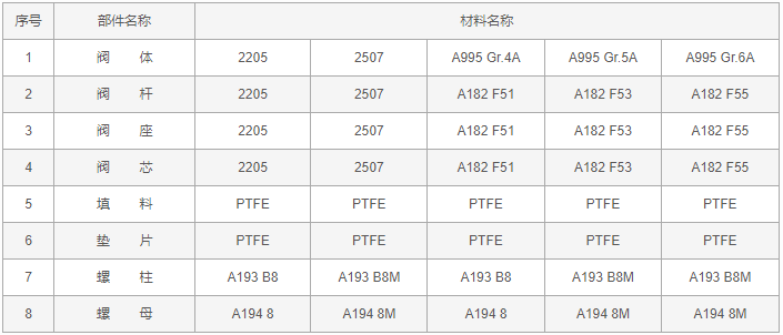 今晚十二生肖开什么号码开奖8月28