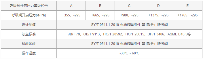 今晚十二生肖开什么号码开奖8月28