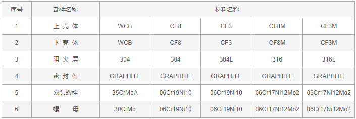 今晚十二生肖开什么号码开奖8月28