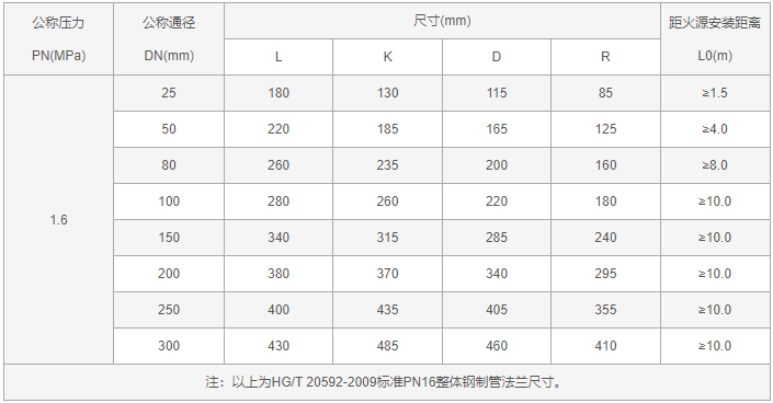 今晚十二生肖开什么号码开奖8月28