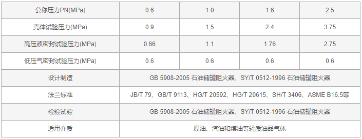 今晚十二生肖开什么号码开奖8月28