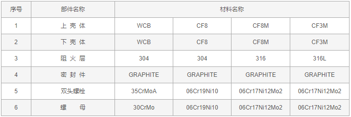 今晚十二生肖开什么号码开奖8月28