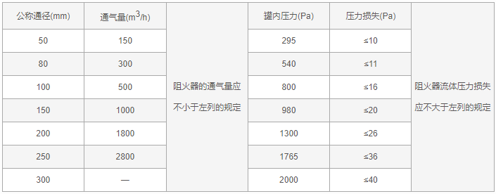 今晚十二生肖开什么号码开奖8月28