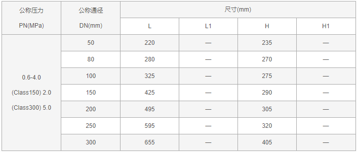 今晚十二生肖开什么号码开奖8月28