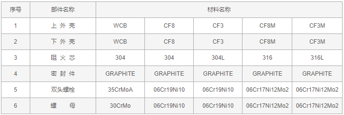 今晚十二生肖开什么号码开奖8月28