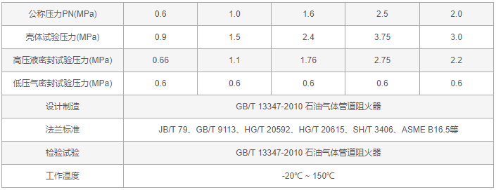 今晚十二生肖开什么号码开奖8月28