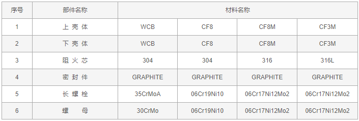 今晚十二生肖开什么号码开奖8月28