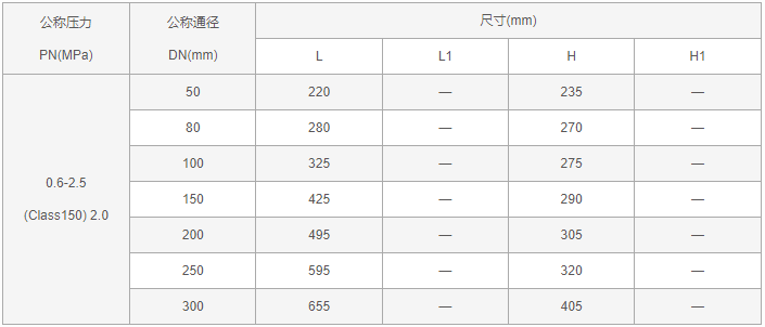 今晚十二生肖开什么号码开奖8月28