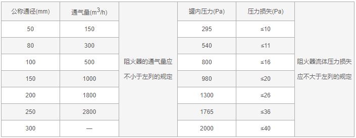 今晚十二生肖开什么号码开奖8月28