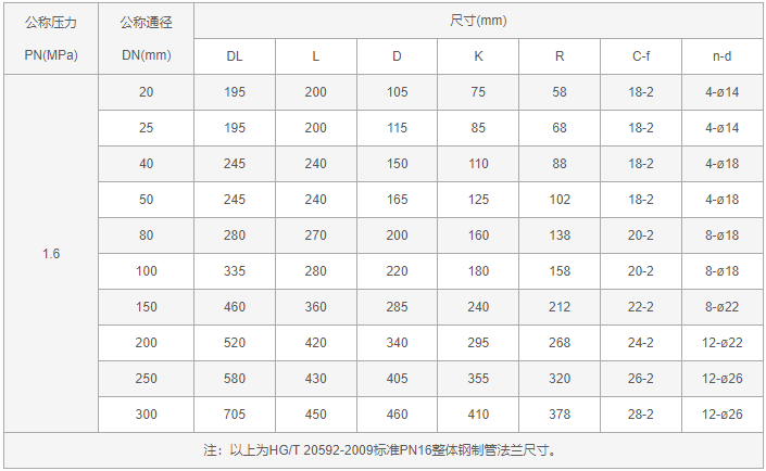 今晚十二生肖开什么号码开奖8月28