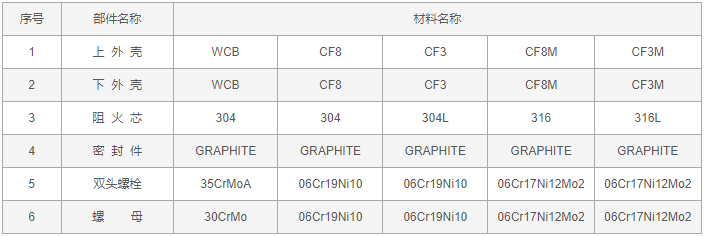 今晚十二生肖开什么号码开奖8月28