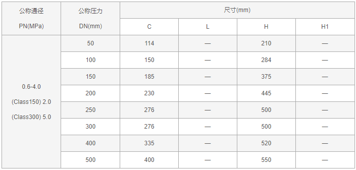 今晚十二生肖开什么号码开奖8月28